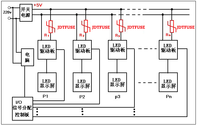 自恢復(fù)保險(xiǎn)絲的應(yīng)用